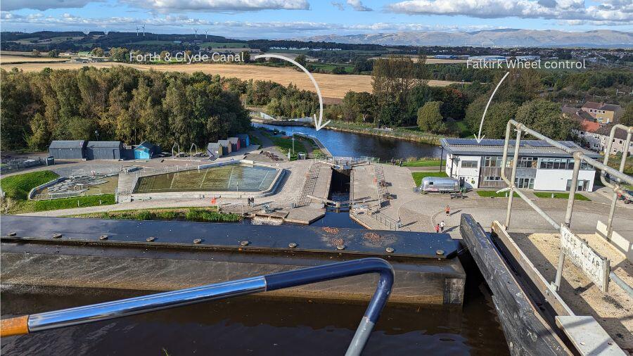 View from the top of the boat lift back across the Carron valley