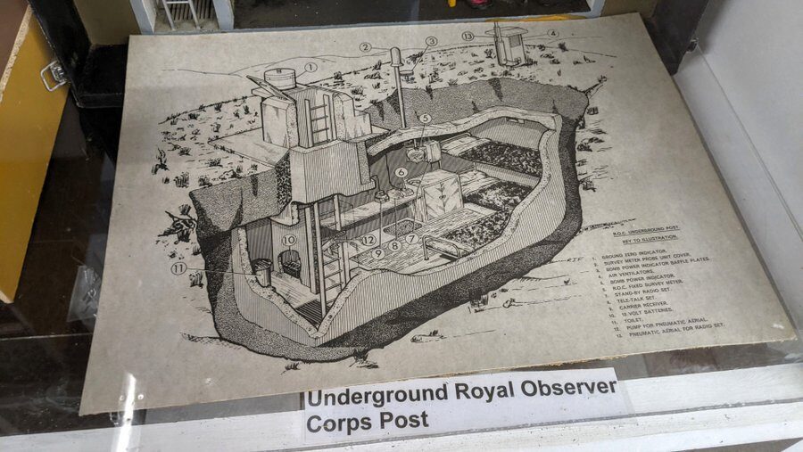 A cutaway drawing of an underground nuclear ROC bunker