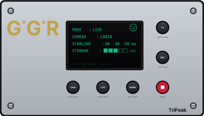 A render of a simple control panel with a small data display